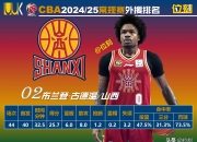 开云官网-外援因红牌禁赛，球队战斗力受损