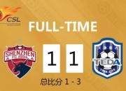 开云体育官网-天津泰达逼平深圳佳兆业，保持积分榜前列