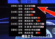 开云体育官网-日本乒乓球队绝杀SHR，马琳极限生还后反打顶尖较量淘汰赛，成为赛场最大亮点的简单介绍