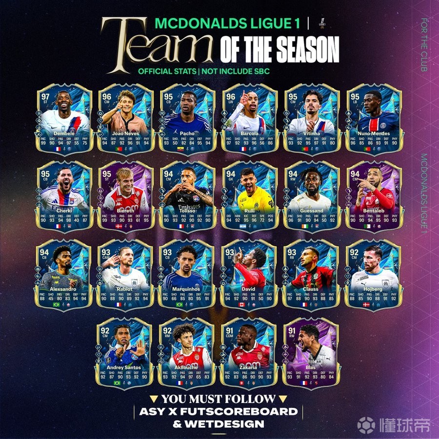 巴黎FC获胜秘诀揭秘，冲击法甲冠军的简单介绍