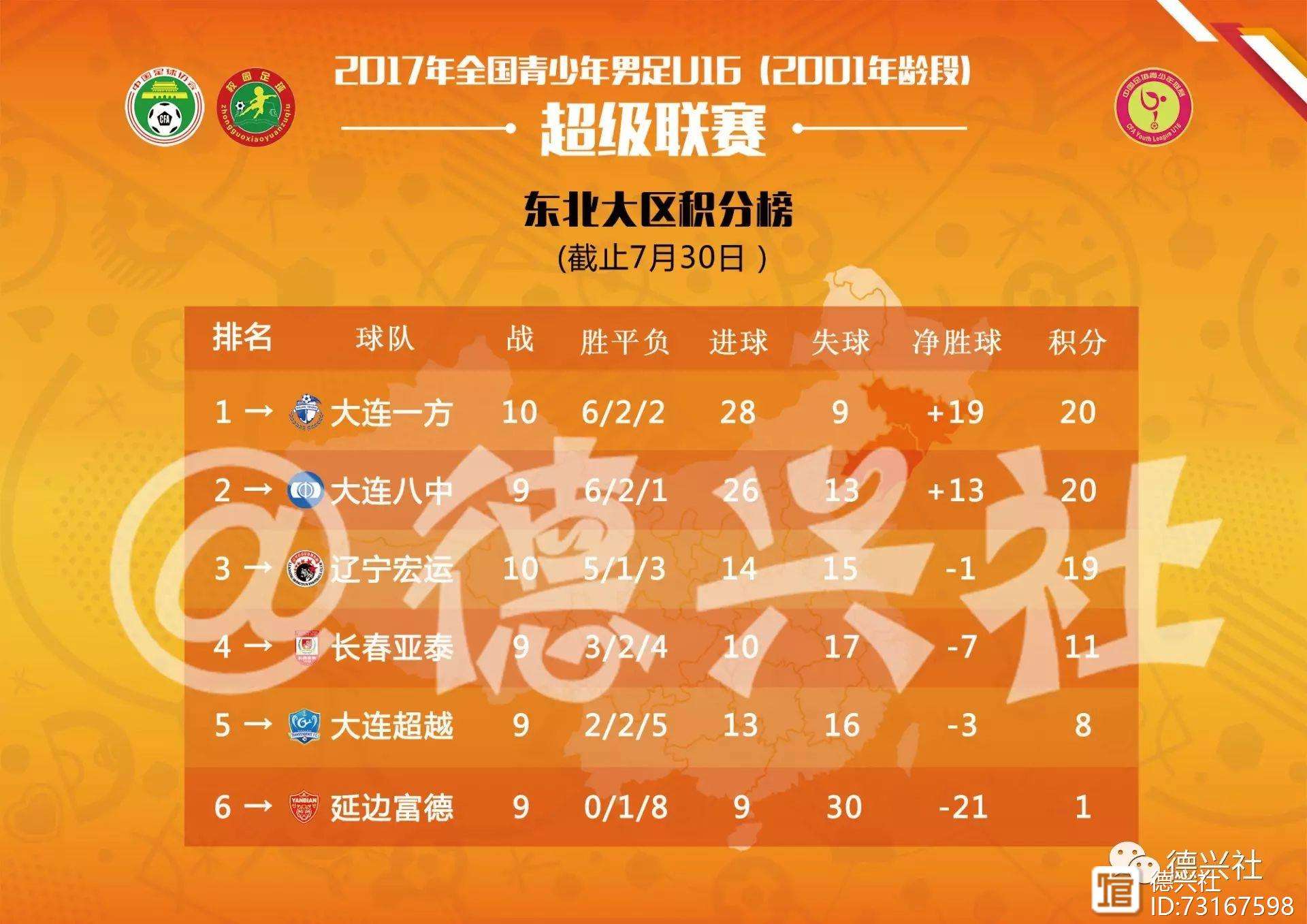 关于上海绿地申花主场大胜山东鲁能,稳定积分榜第四的信息 关于上海绿地申花主场大胜山东鲁能,稳定积分榜第四的信息