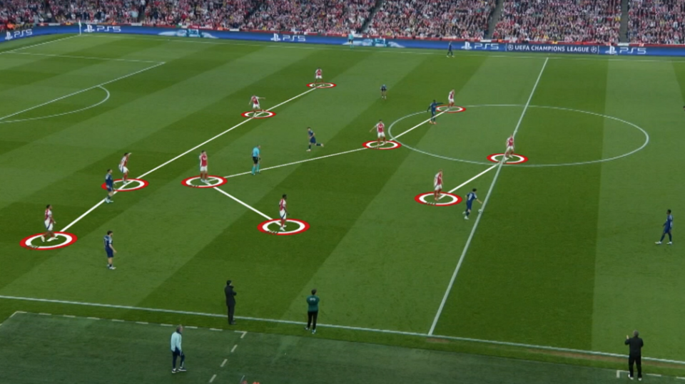 阿森纳主帅战术调整得当,领队成功完成逆转的简单介绍 阿森纳主帅战术调整得当,领队成功完成逆转的简单介绍