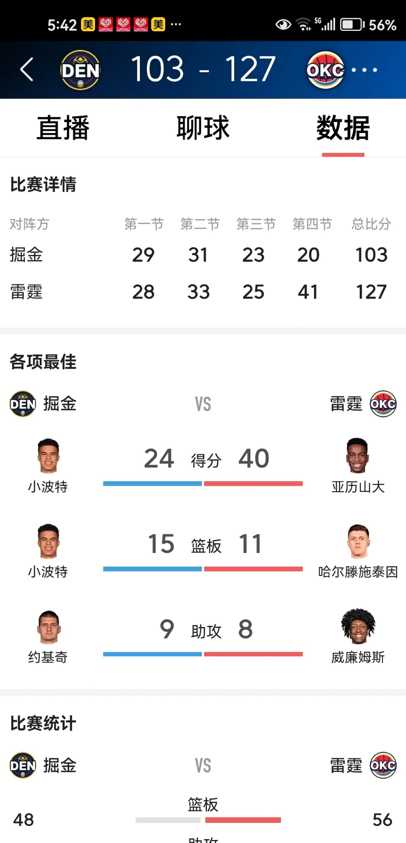 包含拉齐奥稳坐积分榜第三，保持领先优势的词条