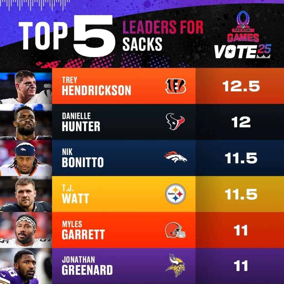 火箭遭遇伤病潮,球队战力将受影响的简单介绍 火箭遭遇伤病潮,球队战力将受影响的简单介绍