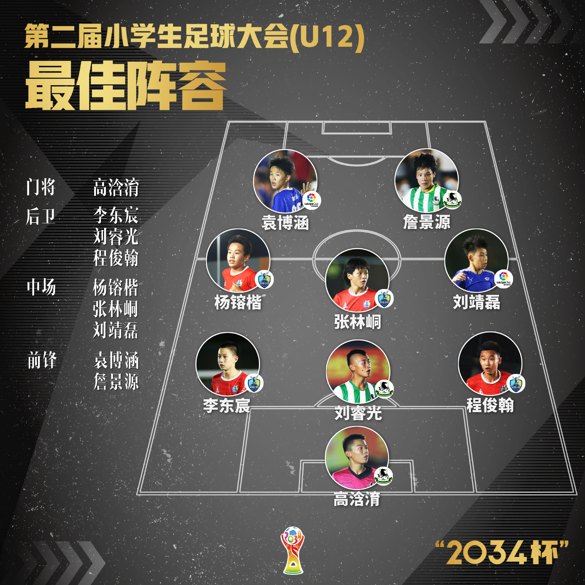 精彩足球对决，球队实力对比明显