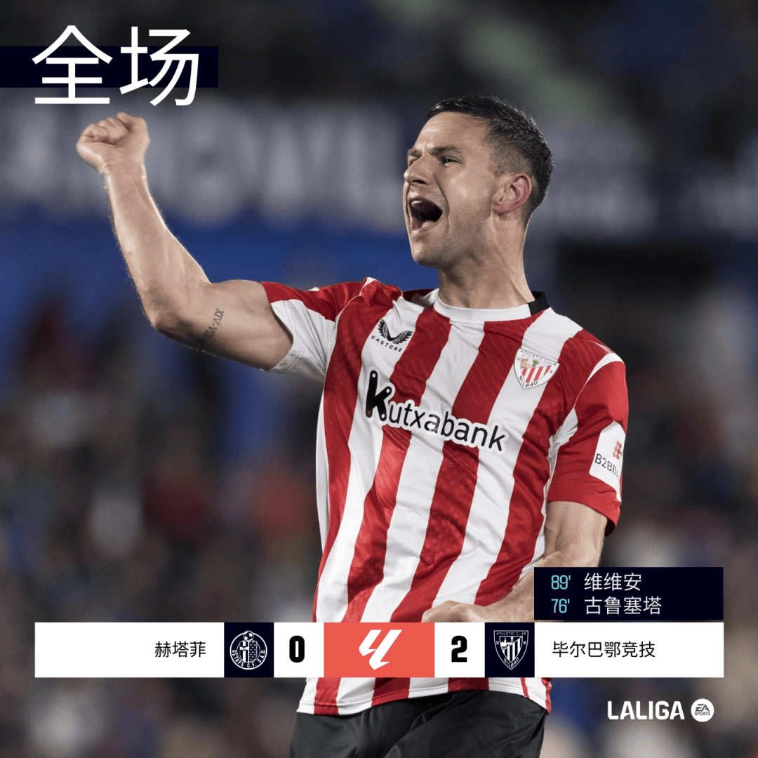 关于巴塞罗那神勇不破,巴萨英雄属时传足球的信息 关于巴塞罗那神勇不破,巴萨英雄属时传足球的信息