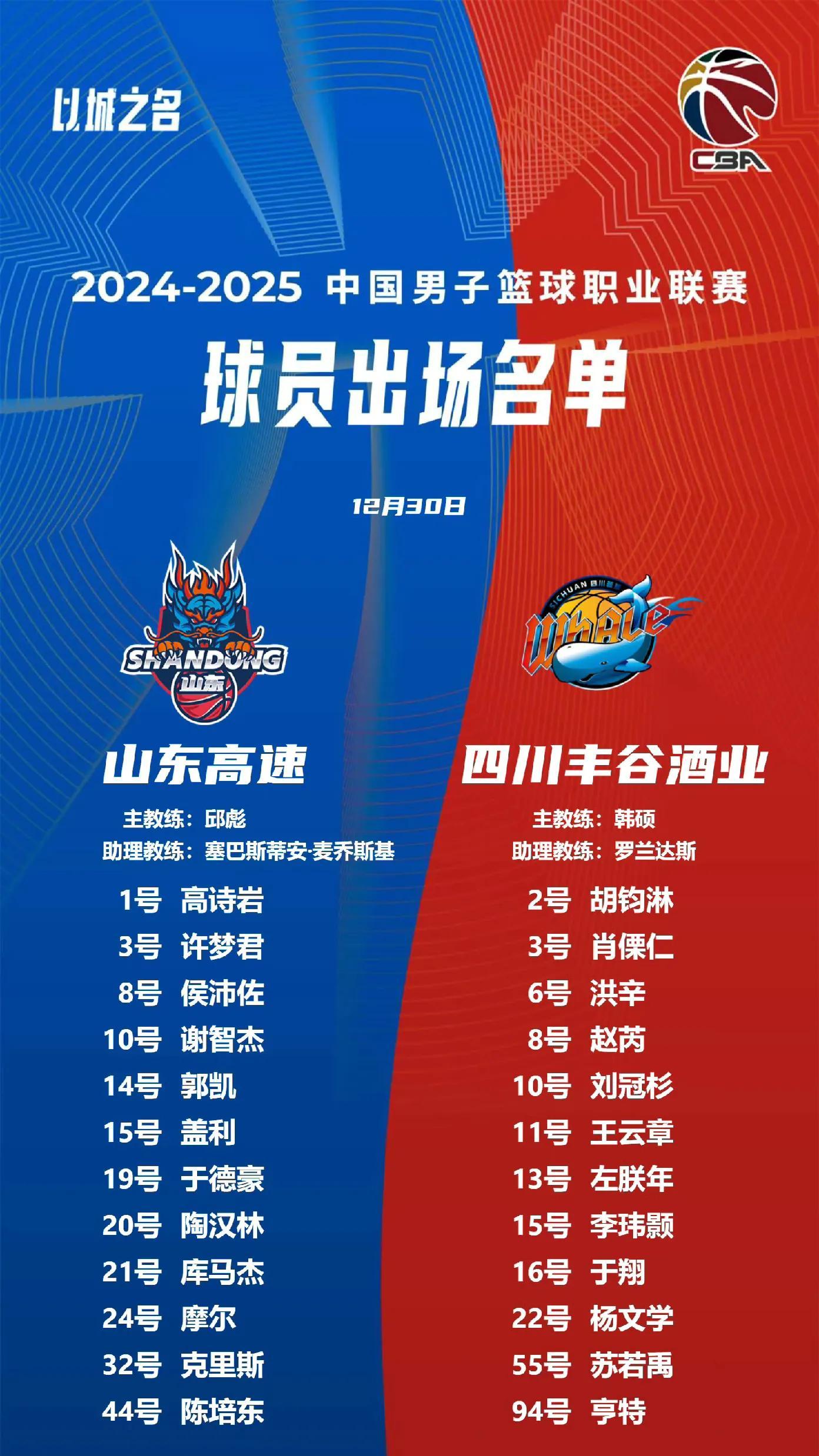 四川男篮大胜福建队，球员数据亮眼的简单介绍