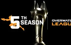 全新的欧共体联赛契机，重启彰显实力的简单介绍