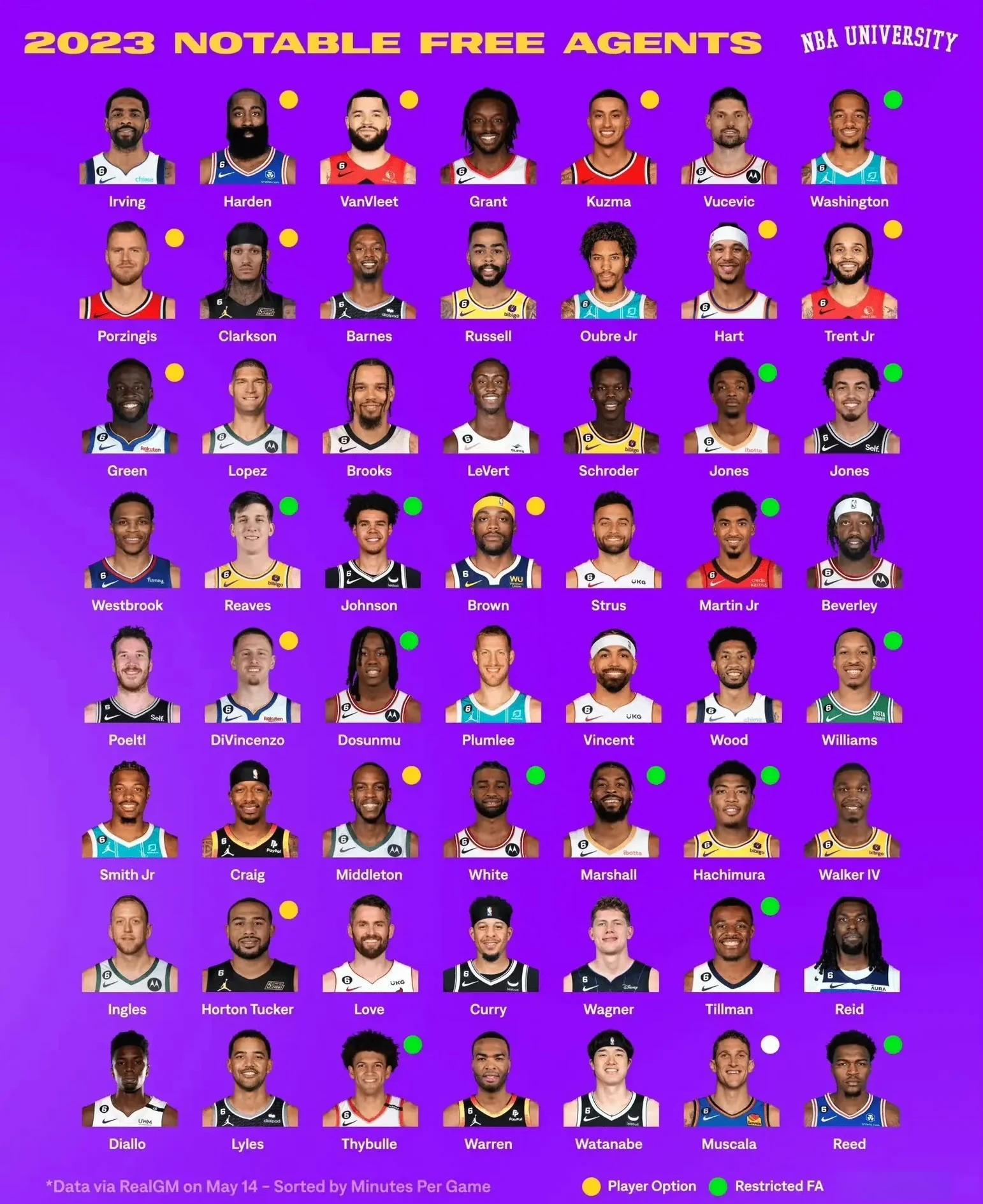 火箭队球员因私人事务未出战 火箭队球员因私人事务未出战