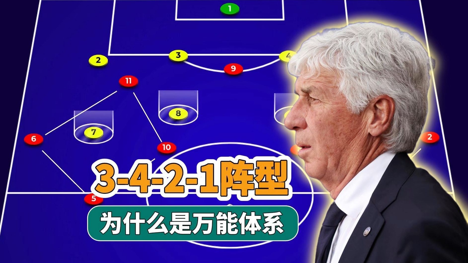 包含战术灵活变阵,强势控制场上节奏!的词条 包含战术灵活变阵,强势控制场上节奏!的词条