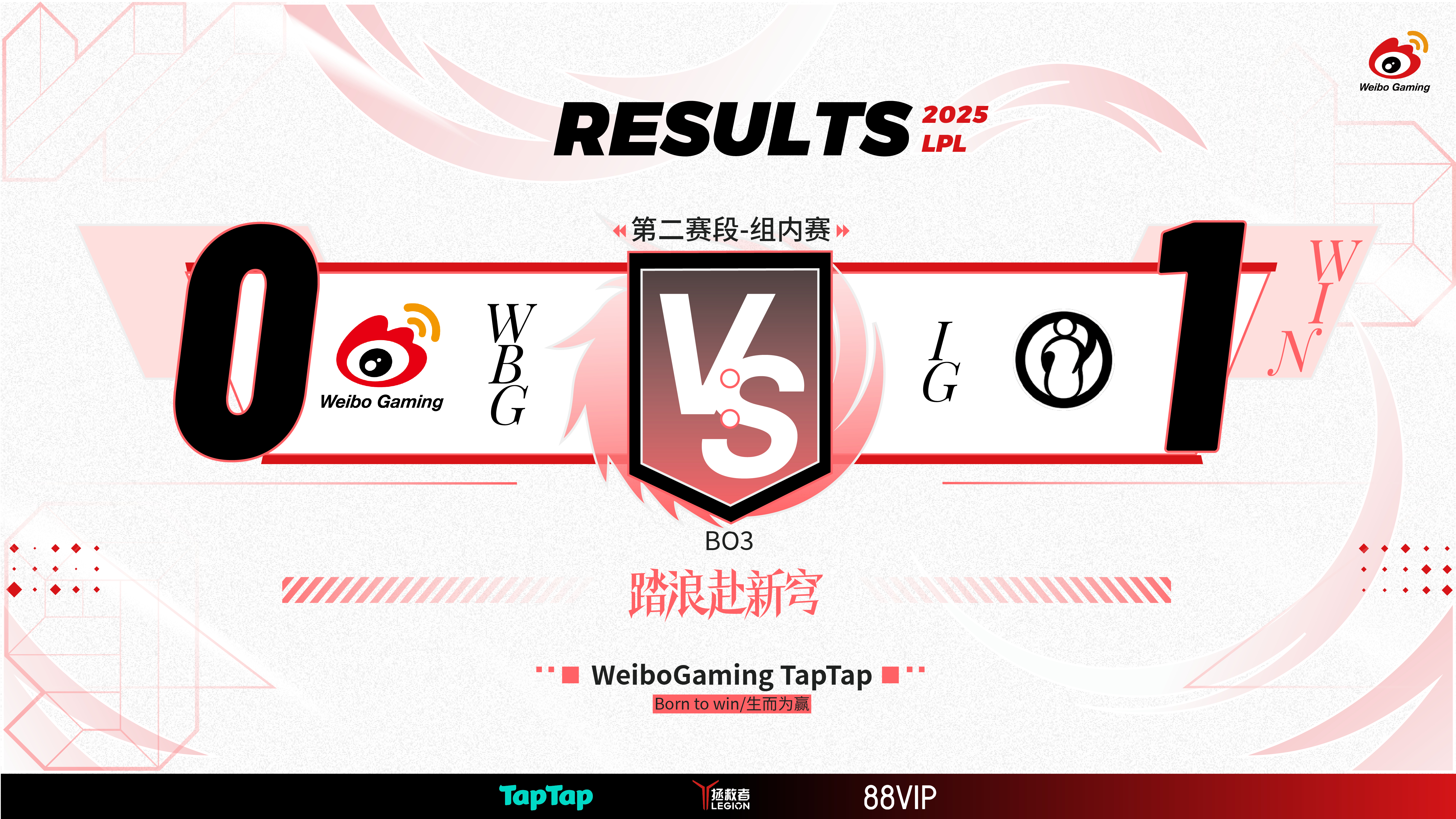 包含RNG险胜MAD,Viper打出惊人五杀峡谷大战小组赛,锁定晋级资格的词条 包含RNG险胜MAD,Viper打出惊人五杀峡谷大战小组赛,锁定晋级资格的词条