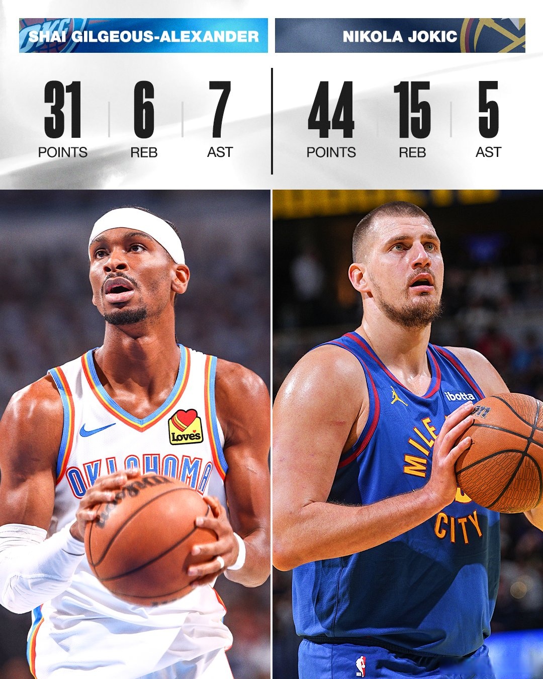 奇才险胜勇士,约基奇关键制胜的简单介绍 奇才险胜勇士,约基奇关键制胜的简单介绍